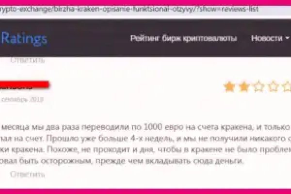 Магазины наркотиков