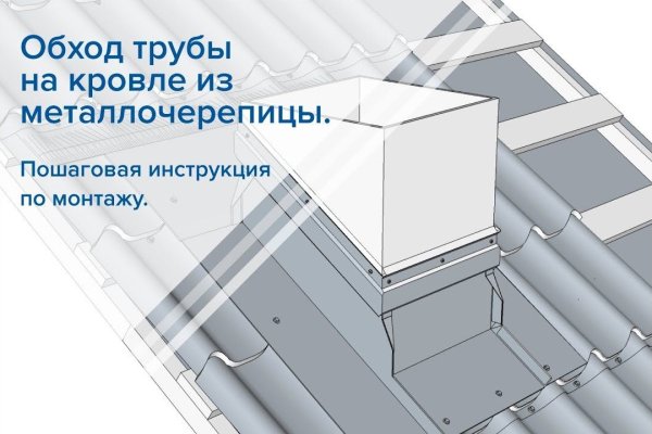 Кракен что это магазин