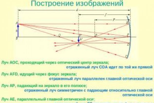 Кракен зеркало орион