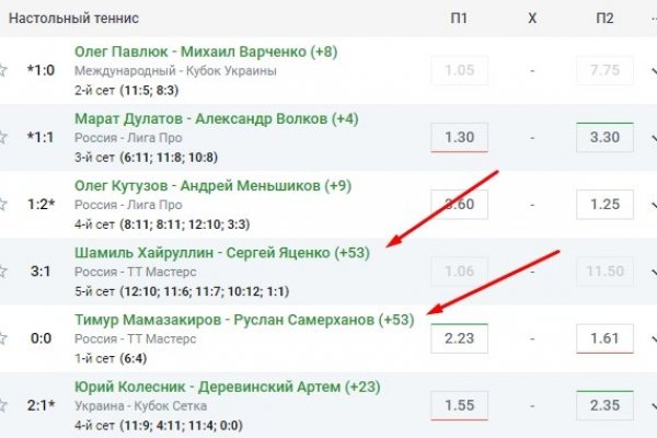 Кракен супернет маркет ссылка тор