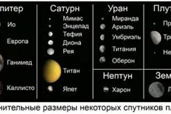 Заказать супернет