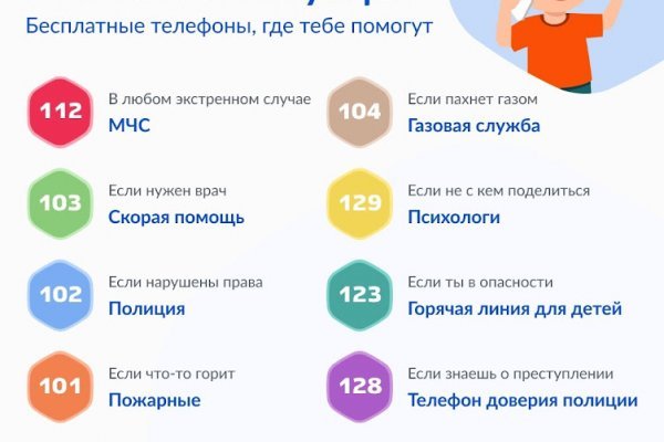Как купить наркотик в кракен