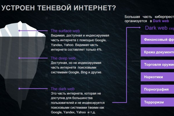 Кракен супернет ссылка