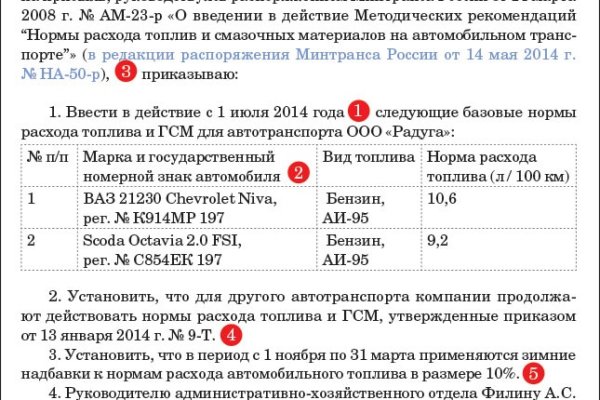 Kraken актуальные зеркала krakentor site