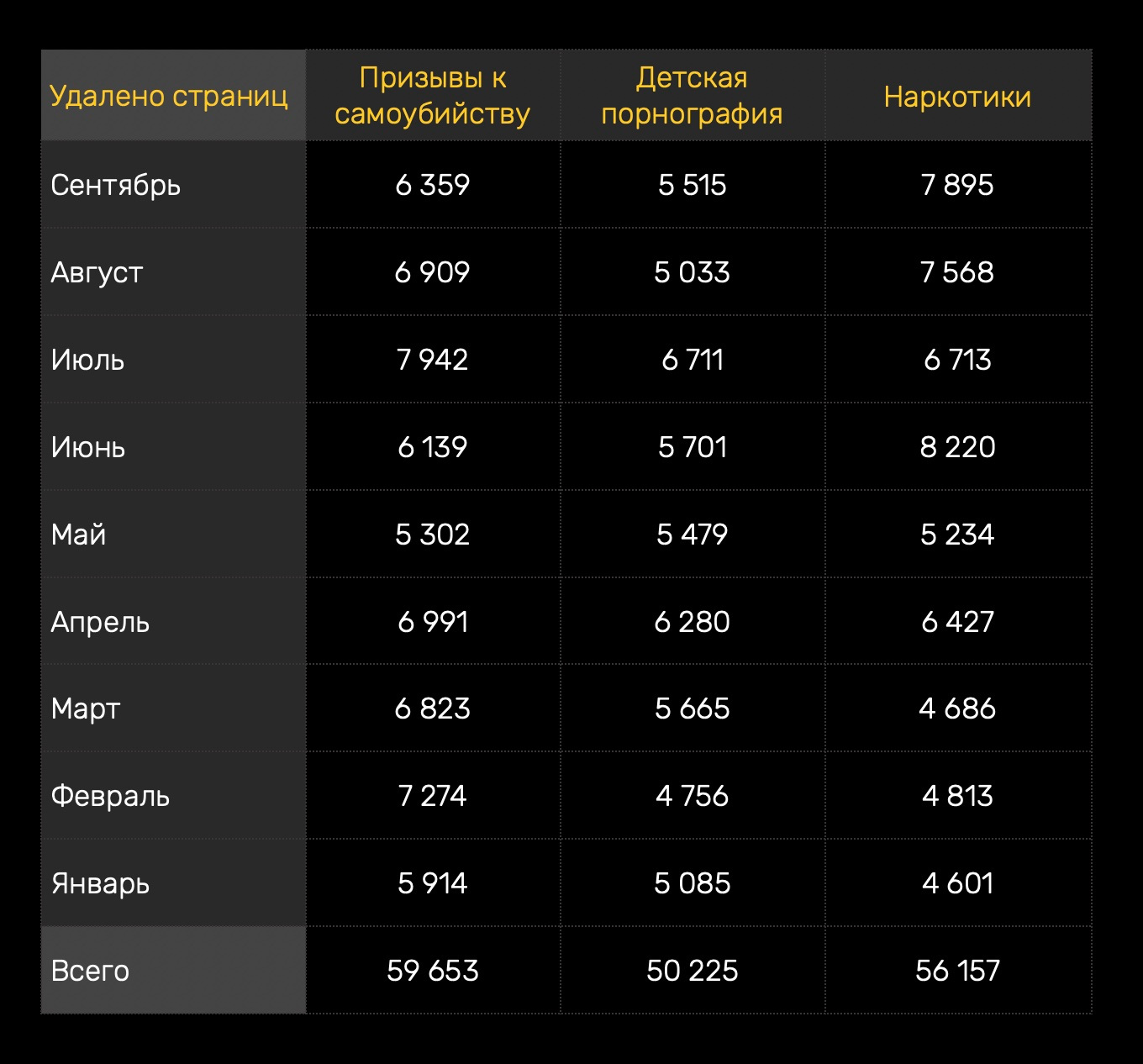 Кракен какой сайт